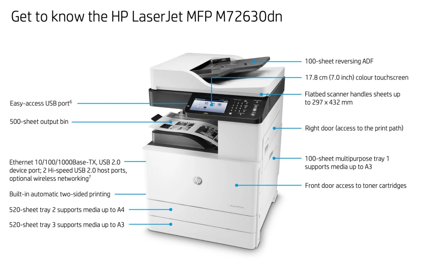HP LaserJet Managed MFP M72630dn - 2ZN50A 